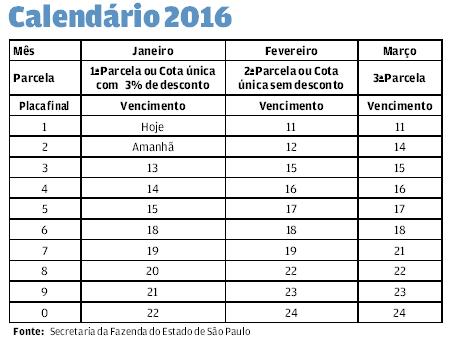 calendario_ipva-2016