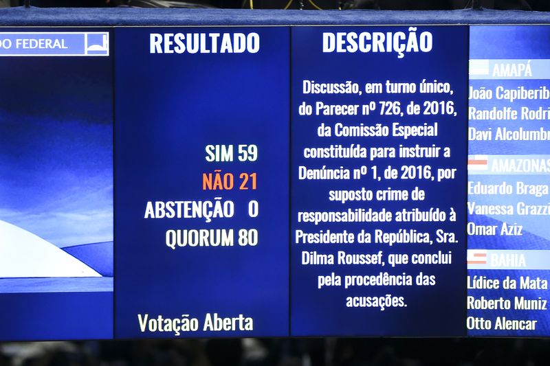 Brasília - Senadores aprovam, por 59 votos a 21, o texto principal do relatório da Comissão do Impeachment que recomenda que a presidente afastada Dilma seja levada a julgamento pela Casa (Marcelo Camargo/Agência Brasil)