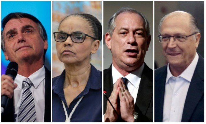Em SP, Bolsonaro tem 23%; Alckmin 18%; Ciro 11% e Marina Silva 8%