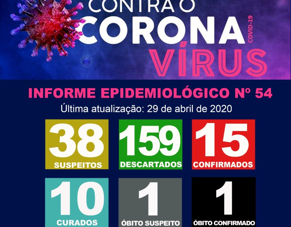 Município recua e trata novo caso de Covid-19 como ‘importado’