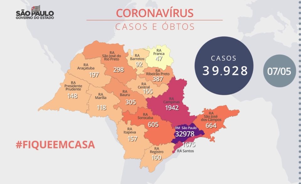 Região de Marília é a terceira com menor número de casos