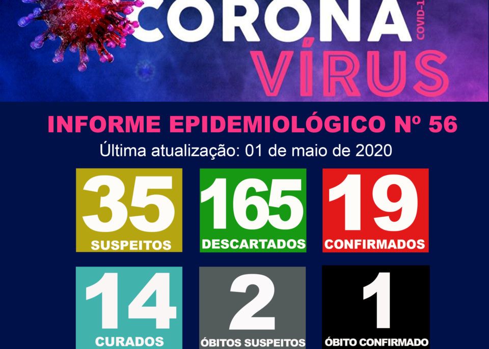 Covid-19 segue estável na cidade, informa boletim epidemiológico