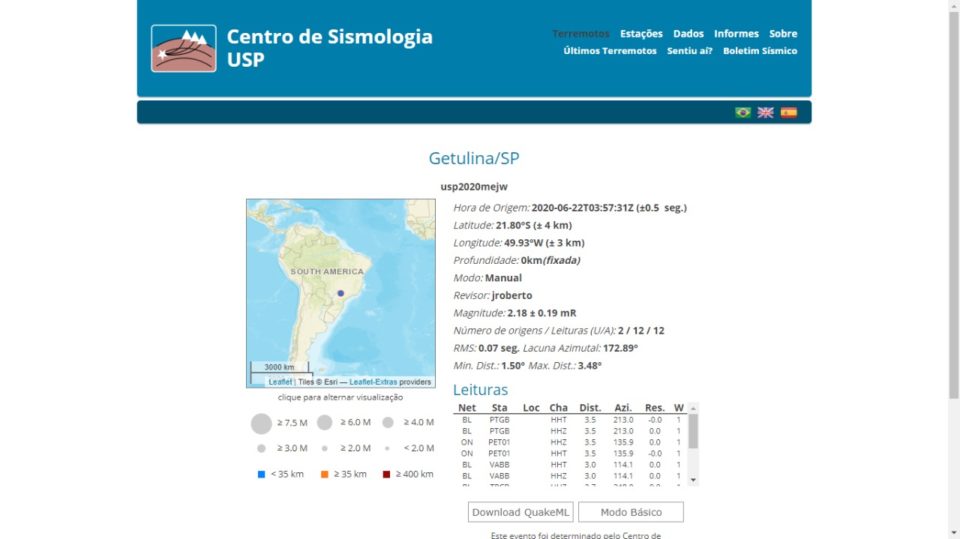 Cidade da região registra tremor de terra de magnitude 2,2