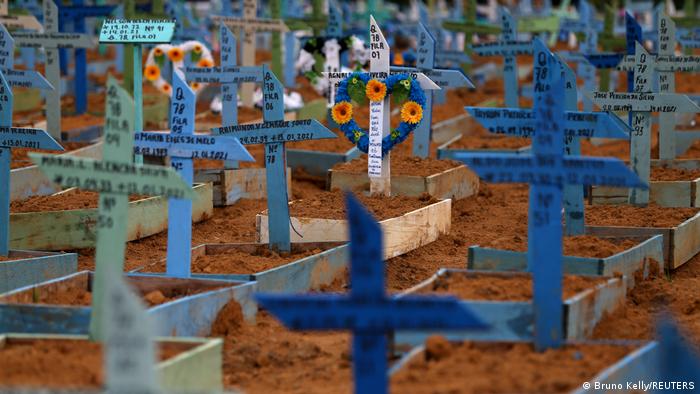 Brasil registra 2.082 mortes por covid-19 nas últimas 24 horas