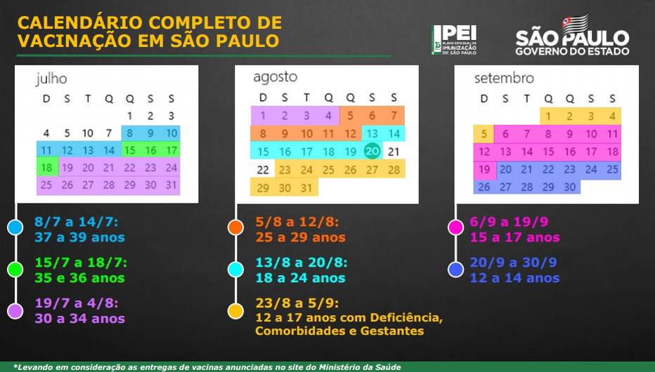 Novo calendário: vacinação é antecipada no Estado de SP