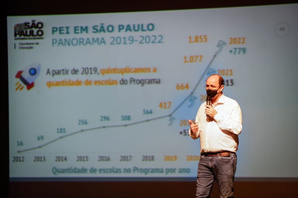 Educação estadual cria projeto para atender escolas de Marília