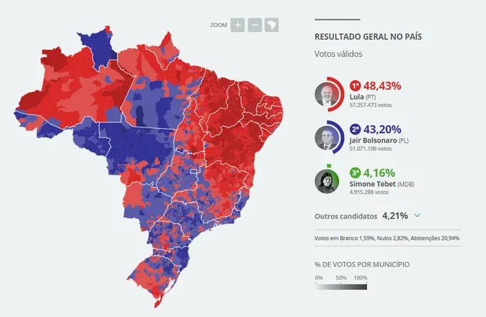 Após 1º turno, nordestinos viram alvo de xenofobia nas redes