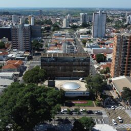 Série histórica ajuda a mapear avanços e desafios na atenção básica de Marília