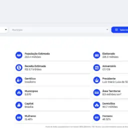 Governo federal lança nova versão da plataforma de informação, ComunicaBR