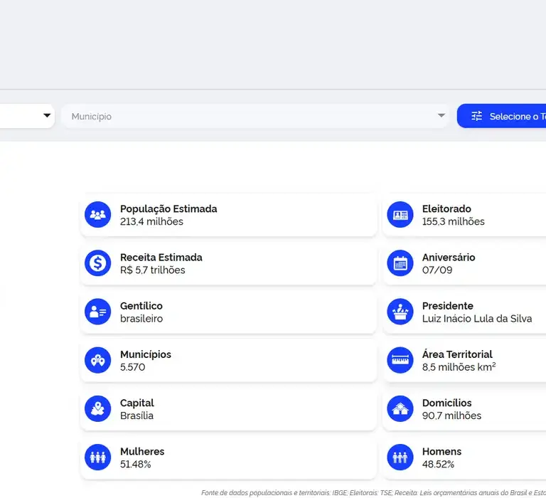 Governo federal lança nova versão da plataforma de informação, ComunicaBR